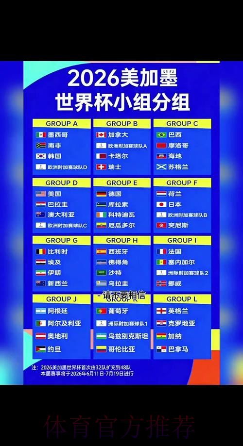 2026世界杯小组赛赛程高清版观看指南查询入口